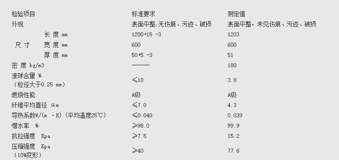 ��������ԇ�(y��n)�C(j��)��www.dengfengw.com